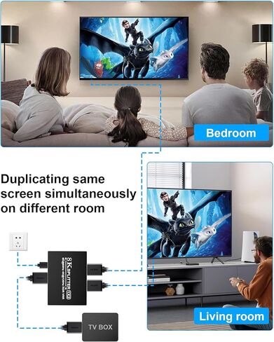 DisplayPort to Dual HDMI Splitter - 4K@60Hz Adapter for Dual Monitors Extended Display SST/MST Specification Display Port in 2 HDMI Out for Desktop, Laptop, NVIDIA, AMD Graphics Card, HDCP 2.3, HDR10 in Kuwait