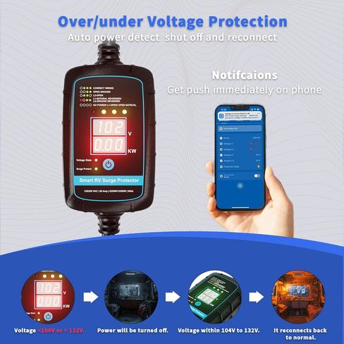30 AMP RV Surge Protector ، FesticReamy 8500J Circuit Analyzer with Waterproof Cover RV Plug Pluge Adapter Protector for Camping Travel Trailers (P5-30A) in Kuwait