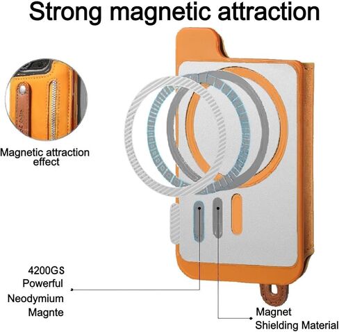 لمحفظة Magsafe ، حامل البطاقة المغناطيسي لسلسلة iPhone 16/15/14/13 ، ما يصل إلى 4200 جرام قوة مغناطيس ، مع وظيفة حامل المحفظة ، وحزام وسحاب ، حظر RFID ، Fit 4 بطاقات ، جلد أزرق نباتي in Kuwait