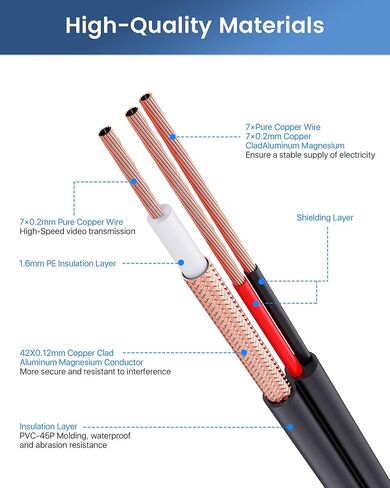 4 Pack 60ft All-in-One Video Power Cables, BNC Extension Surveillance Camera Cables for CCTV Security DVR System Installation, Included BNC Connectors and Cable Clips in Kuwait