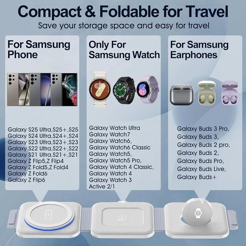 شاحن لـ Samsung ، سفر سفر لاسلكي محطة الشحن المتوافقة مع Samsung Galaxy Watch in Kuwait