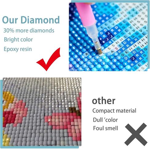 VAIIEYO 5D DIY Diamond Art Kits for Adults Gnome, Diamond Painting Cartoon, Paint by Numbers Full Drill Round Rhinestone Craft Canvas for Home Wall Decor Gift 12x16 inch-6 in Saudi Arabia