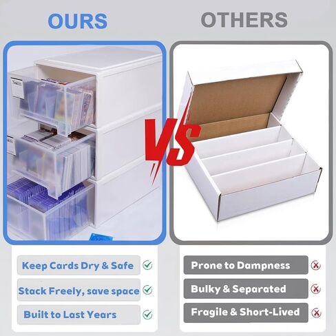 2400-Capacity Trading Card Storage Box Plastic- Stackable, Multi-Compartment Organizer for MTG,Loose Trading Card,and Sports Cards - Easy Sorting & Storage Solution in Saudi Arabia