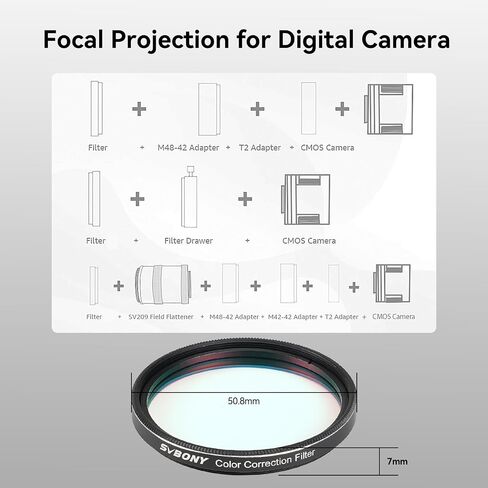 SVBONY SV231 Color Correction Filter, 2 inches Telescope Filter for Moon Planetary Visual and Astrophotography, Correct Edge Chromatic Aberration to Enhance Detail Clarity and Contrast | for Moon Planetary Visual and Astrophotography, Correct Edge Chromat in Saudi Arabia