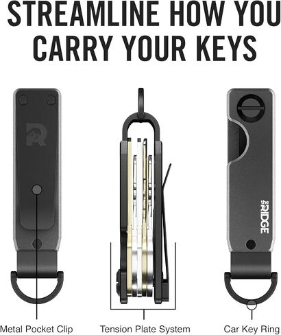 The Ridge Secure Essentials Bundle: Minimalist RFID-Blocking Slim Wallet with Cash Strap Forest Green & Compact Key Organizer Set Aluminum Gunmetal. in Saudi Arabia