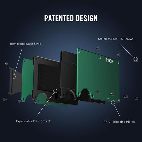 The Ridge Secure Essentials Bundle: Minimalist RFID-Blocking Slim Wallet with Cash Strap Forest Green & Compact Key Organizer Set Aluminum Gunmetal. in Saudi Arabia