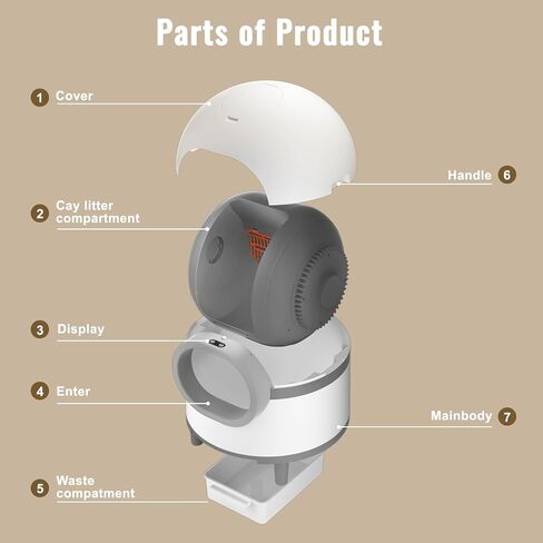 صندوق فضلات القطط ذاتي التنظيف مزود بتقنية Wi-Fi، ومراقبة التطبيقات، وأمان استثنائي - ارفع مستوى نظافة قطتك، ولا يتضمن رذاذ تنقية الهواء التلقائي لصندوق فضلات القطط in Kuwait