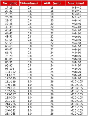 304 الفولاذ المقاوم للصدأ T-بولت المشبك 52-55 مللي متر خرطوم المشبك أداة 4 قطعة in Kuwait