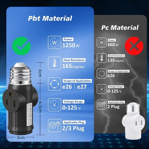2 Pcs ABORNI 3 Prong Light Socket to Plug Adapter, E26 Light Socket Outlet, FCC Listed Polarized Light Socket Adapter, Light Bulb to 2/3 Prong Outlet Socket Splitter Converter for Garage Porch(Black) in Kuwait