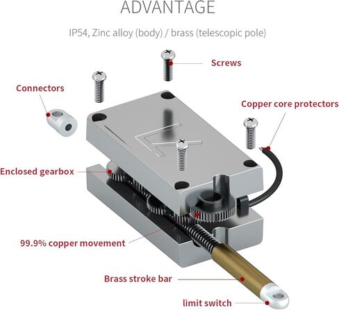 Electric Linear Motor Actuator Stroke15mm 0.6" 4.4 lbs High-Speed 0.31"/sec 5v Volt with Power in Kuwait