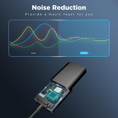 BOYA BY-EA2L بطاقة صوت USB USB إلى 3.5 مم محول صوت جاك مع ميكروفون مزدوج TRS/TRRS 3 أقطاب 3.5 مم ومحول سماعة رأس لأجهزة Windows/Mac/PC/الكمبيوتر المحمول/سطح المكتب/Switch/Linux/PS5 (أسود) in Saudi Arabia