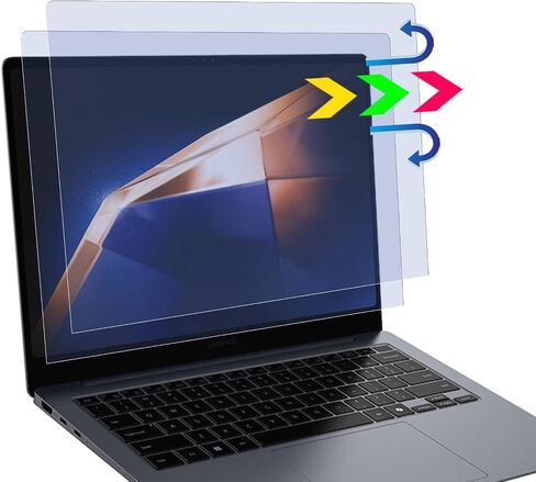 KEANBOLL 2 Pack Anti Blue Light Screen Protector Designed for Samsung Galaxy Book4 Ultra & Samsung Galaxy Book3 Ultra (16-Inch), Blue Light Blocking Anti Glare and Anti Fingerprint Shield in Saudi Arabia