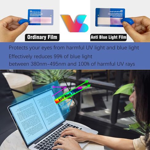 KEANBOLL 2 Pack Anti Blue Light Screen Protector Designed for Samsung Galaxy Book4 Ultra & Samsung Galaxy Book3 Ultra (16-Inch), Blue Light Blocking Anti Glare and Anti Fingerprint Shield in Saudi Arabia