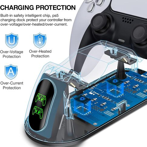 PS5 Controller Charger Station,PS5 Charging Station with Fast Charging Cord, Replacement for DualSense Controller PS5 Remote Control Charger Docking Station in Saudi Arabia