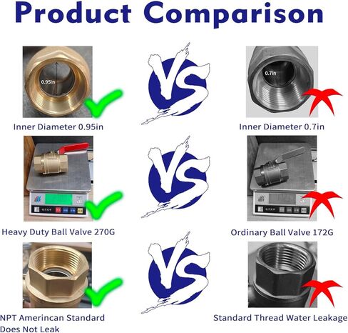 BH Brass 1/2" Full Port Ball Valve with Red Vinyl Handle, NPT Female x Female Thread,150 PSI WSP/600 WOG (1/2"),1 pack in Kuwait