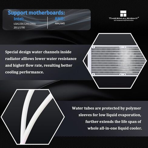 Thermalright Frozen Vision 240 Black-Liquid CPU Water Cooler, with 2 PWM Fans,2.88-inch Square Image IPS LCD Display for 480x480 Pixels,Computer CPU Water Cooler for AM4/AM5,Intel lga1700/1851/115X in Kuwait