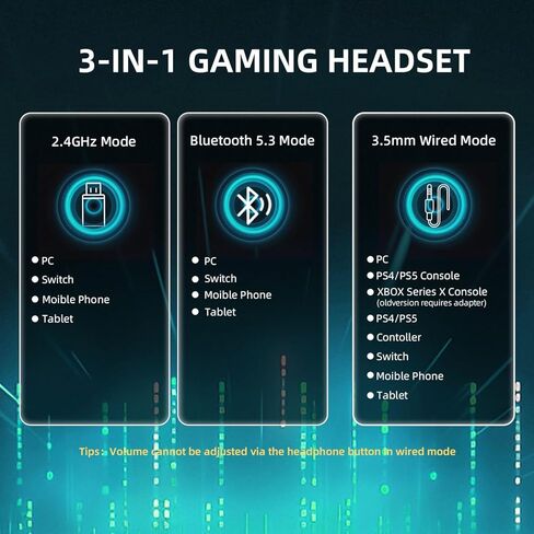 ATTACK SHARK L80PRO Wireless Gaming Headset Lightseed Tech- Built-in&Detachable Dual Microphone-Lightweight Headphone with Tri-Mode(2.4GHz USB C&A Dongle/BT/Wired)-for PC Mac PS4 PS5 Switch Win-White in Kuwait