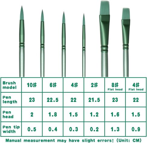 Acrylic Paint Brush Set, 6 pcs Watercolor Brushes, Painting Brush Nylon Hair Brushes for All Purpose Oil Watercolor Painting Beginner Kits (6, Pink) in Kuwait