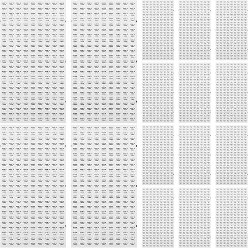 14440 Pcs Made in China Stickers Imported Labels Self Adhesive Labels Circle Dots Show Country of Origin on China Imported Products in Saudi Arabia