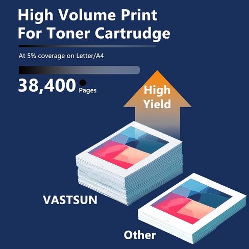 T-FC415U Toner Cartridge Set (4-Pack, CMYK) High Yield Comaptible TFC415U T-FC415U-K T-FC415U-C T-FC415U-M T-FC415U-Y Toner Cartridge for Toshiba E-Studio 2515AC 3015AC 3515AC 4515AC 5015AC Printer in Saudi Arabia
