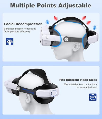 حزام الرأس القابل للتعديل ، الدعم والراحة المحسّن ، حزام خفيف الوزن ، ألعاب فيديو للأنظمة القديمة لأنظمة SEGA لألعاب SEGA Genesis in Kuwait