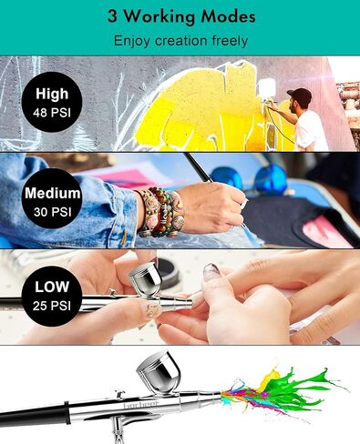 Gocheer Airbrush Kit with Air Compressor, 25 PSI High Pressure Air Brush Non-Clogging with 0.2/0.3/0.5mm Nozzle/Cleaning Sets, Ideal for Painting, Modeling, Cake Decor, Pastry, Makeup, Nail Art etc. in Kuwait