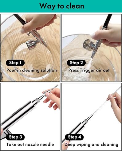 Gocheer Airbrush Kit with Air Compressor, 25 PSI High Pressure Air Brush Non-Clogging with 0.2/0.3/0.5mm Nozzle/Cleaning Sets, Ideal for Painting, Modeling, Cake Decor, Pastry, Makeup, Nail Art etc. in Kuwait