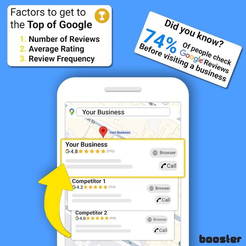 Google Review Tap Stickers by Booster Review: Smart Tap NFC & QR for Instant Reviews - iPhone & Android - Boost Business Reviews Quickly (3-Pack) in Saudi Arabia