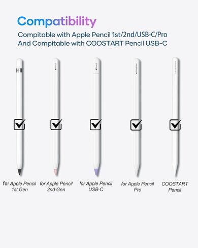 Replacement Tips for Apple Pencil 2nd Gen/1st Gen/USB-C/Apple Pencil Pro Generation, Exact Match to Apple Pen Nibs, Pink, 6 Pack in Kuwait