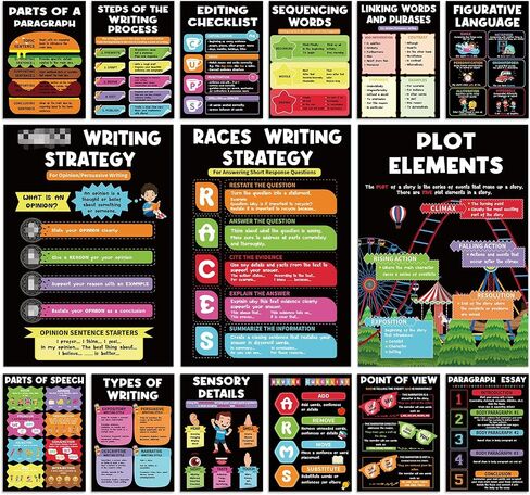 Affrolling 15 Pcs Writing Process Posters 11 x 16 in Parts of Speech Poster Matte-laminated Educational Types of Writing Poster for School Classroom Decor Self-directed Learning(Boho) in Saudi Arabia