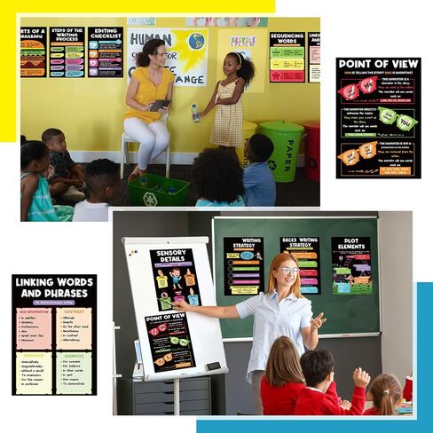 Affrolling 15 Pcs Writing Process Posters 11 x 16 in Parts of Speech Poster Matte-laminated Educational Types of Writing Poster for School Classroom Decor Self-directed Learning(Boho) in Saudi Arabia