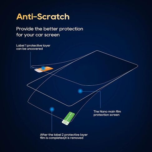 For 2025 Hyundai Santa Fe Screen Protector - (6PCS) 2025 Santa Fe (SE/SEL/XRT/Limited/Calligraphy) 12.3 Inch Screen Protector 9H Tempered Glass Navigation Dashboard - HD 2025 Santa Fe Accessories in Saudi Arabia