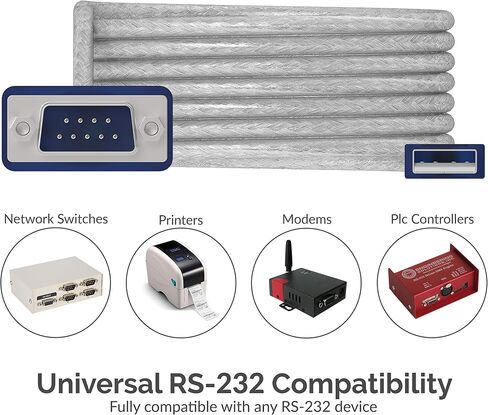 SABRENT USB-C to DB9 Serial RS-232 Adapter Cable 3FT, Prolific PL2303GS Chipset, USB 2.0, 1bps-12Mbps Baud Rate, for POS Terminals, Modems, GPS, Industrial Devices (CB-D9C3) in Saudi Arabia
