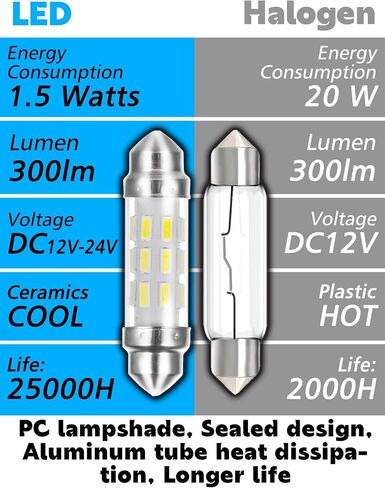 T10 194 168 LED Dome Light Bulbs, 300lm 6000K White Super Bright 2825 W5W LED Interior Bulbs, 3w AC/DC12V-24V T10 Wedge for RV Car Dome Map Door Courtesy Trunk License Plate Light, Non-Dimmable, 2pcs in Saudi Arabia