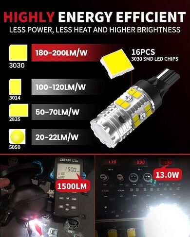 LASFIT 921 W16W LED Reverse Backup Light Bulbs for 2014-2021 2022 2023 2024 2025 Silverado 1500 2500 3500 HD, 6000K Cool White Super Bright OEM Replacement, 2 pcs in Kuwait