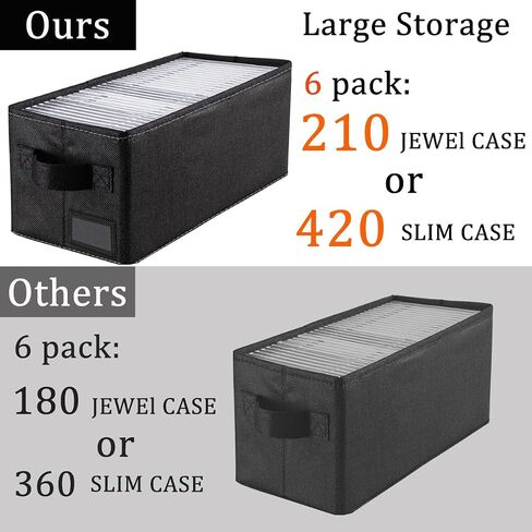 CD Storage Box & Case for Car/TV/Underbed/Desktop/Close - 6 Pack in Saudi Arabia