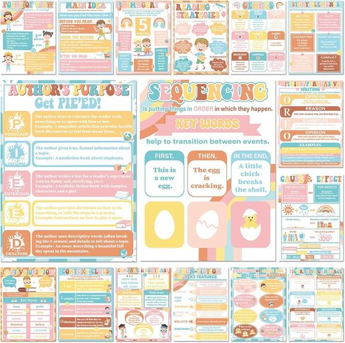 CHUNNIN 16Pcs Greenery Reading Comprehension Poster for Classroom Decoration Sign Boho Educational Motivational Literature Genre Bulletin Board Charts for Elementary Middle High School Wall Decor in Saudi Arabia