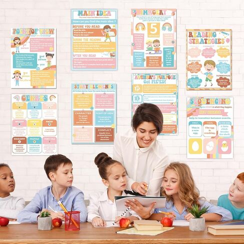 CHUNNIN 16Pcs Greenery Reading Comprehension Poster for Classroom Decoration Sign Boho Educational Motivational Literature Genre Bulletin Board Charts for Elementary Middle High School Wall Decor in Saudi Arabia