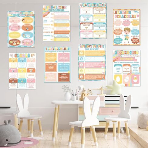 CHUNNIN 16Pcs Greenery Reading Comprehension Poster for Classroom Decoration Sign Boho Educational Motivational Literature Genre Bulletin Board Charts for Elementary Middle High School Wall Decor in Saudi Arabia