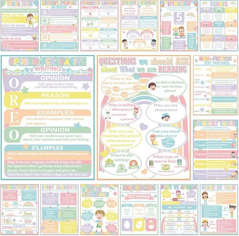 CHUNNIN 16Pcs Greenery Reading Comprehension Poster for Classroom Decoration Sign Boho Educational Motivational Literature Genre Bulletin Board Charts for Elementary Middle High School Wall Decor in Saudi Arabia