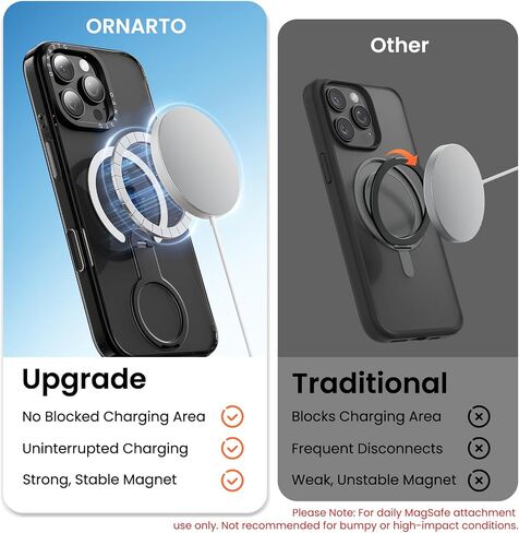 ORNARTO Loop360 for iPhone 16 Pro Max Case, Compatible with MagSafe and Camera Control, High-Transparency Phone Cover with 360° Rotating Stand, Military-Grade Protection, Gold in Saudi Arabia