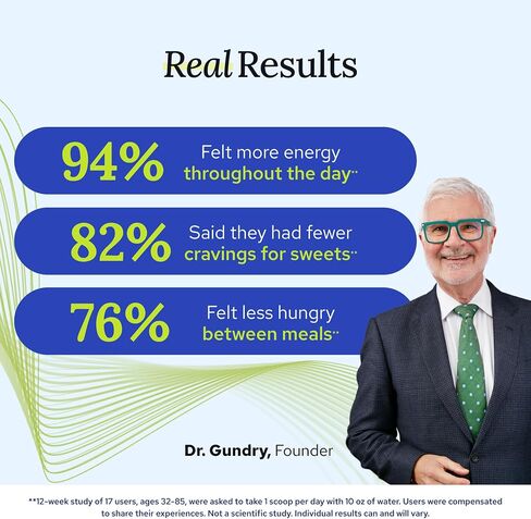 Gundry MD MCT Wellness Powder to Support Energy, Ketone Production and Brain Health, Keto Friendly, Sugar Free (90 Day Supply, Watermelon Lemonade) in Saudi Arabia