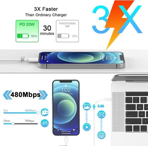 iPhone 16 15 Fast Charger,[MFi Certified] 2Pack 30W USB C Wall Charger Block with 10FT Long USB C to USB C Charging Data Sync Cable for iPhone 16 Pro Max/16 Pro/16 Plus/16/15 ProMax/15Pro/15Plus/15 in Kuwait