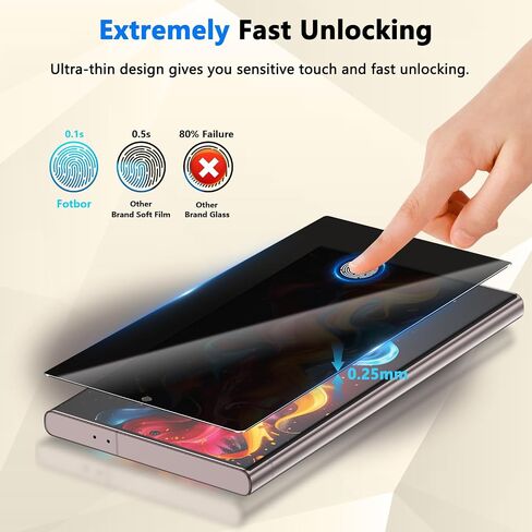 Fotbor for Samsung Galaxy S25 Ultra 28° Privacy Screen Protector with [3s Installation Frame], Case Friendly 9H+ Tempered Glass 2Pack in Kuwait