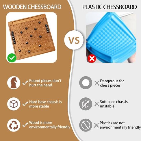 Magnetic Chess Game with Stones 32 Pcs Magnetic Balls, Fun Board Games for 2-4 Players, Perfect for Family Game Night and Gift Giving in Saudi Arabia