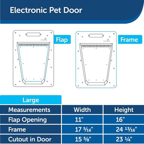 PetSafe Electronic SmartDoor - White, Large with Extra SmartKey in Kuwait