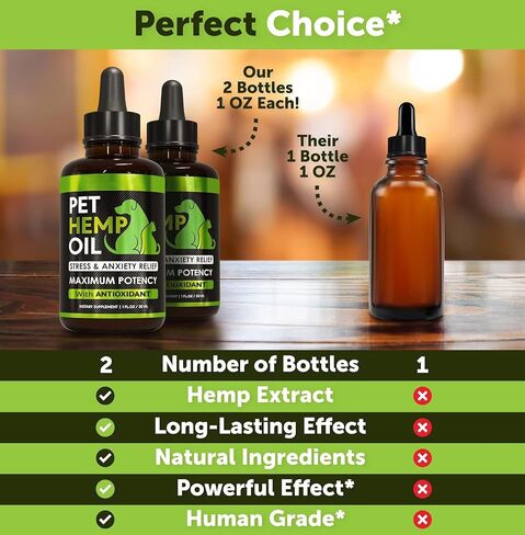 Hemp Oil for Dogs and Cats - Organic Hemp Oil Drops for Anxiety Relief, Stress,Pain, Calming, Sleep, Arthritis - Hip and Joint Support - Skin Health, Anti-Inflammatory - Omega 3-6-9 Pet Drops (2 Pack) in Saudi Arabia