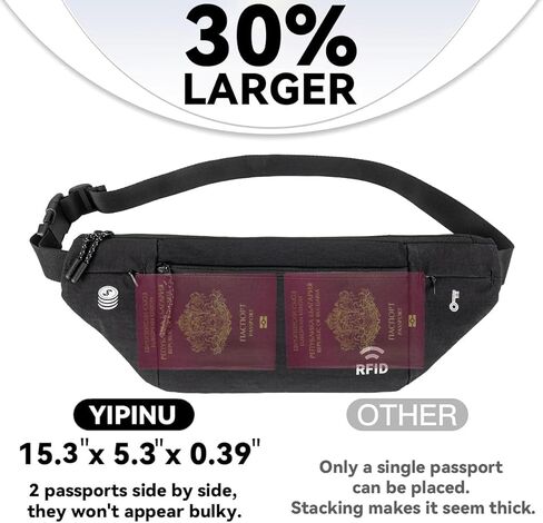 Travel Money Belt for Men and Women hidden slim passport holder - travel wallet with RFID blocking under clothes to protect Cash, Credit Cards and Documents (BLACK) in Kuwait