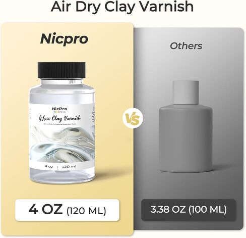Nicpro Large Air Dry Clay Varnish (8.45 oz, 250ml), Air Dry Clay Glaze Sealant for Pottery, Air Dry Clay, Acrylic Paint, Waterproof Prevent Clay Sculpture Scratches, Cracking, Wear- High Gloss Effect in Saudi Arabia
