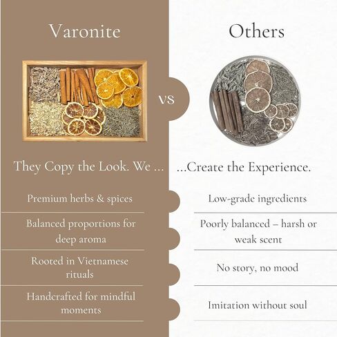 Fresh Start Simmer Pot Potpourri – Energizing Aromatherapy with Peppermint, Lemon, Lemongrass, Rosemary, Bay Leaf, Eucalyptus – Simmer Pot Mix Spring, Fall Gift for Mothers Day, Christmas in Saudi Arabia